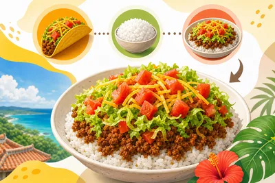 タコライス 名前 の由来は？